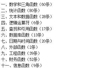 excel职场常用函数大全,excel函数与公式速查手册完整pdf