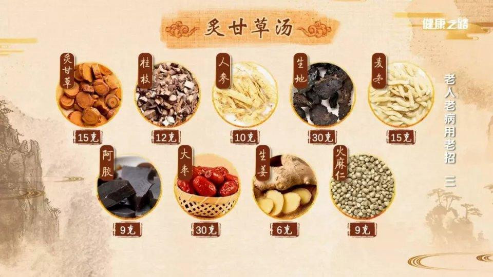 心衰引起的肺动脉高压怎么治疗,心衰伴有肺动脉高压怎么治疗