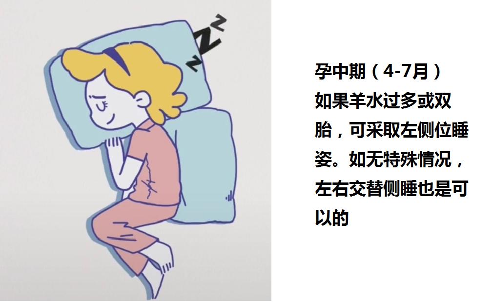 孕期怎么睡才算左侧睡,孕期左侧睡的正确姿势图