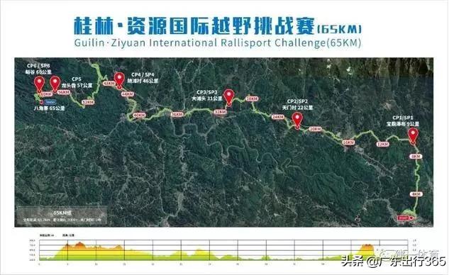 广西桂林汽车场地越野赛,2017桂林越野锦标赛
