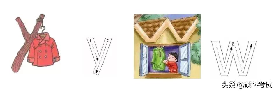 小学语文拼音复习技巧,小学语文汉语拼音标调口诀