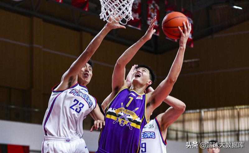 官宣！俞长栋接班孙悦，出任北控男篮队长