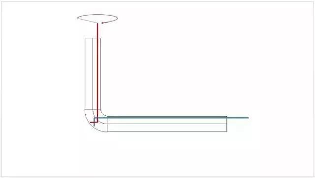 线管没堵但就是穿不过线怎么办,预埋线管被钢筋堵了怎么疏通