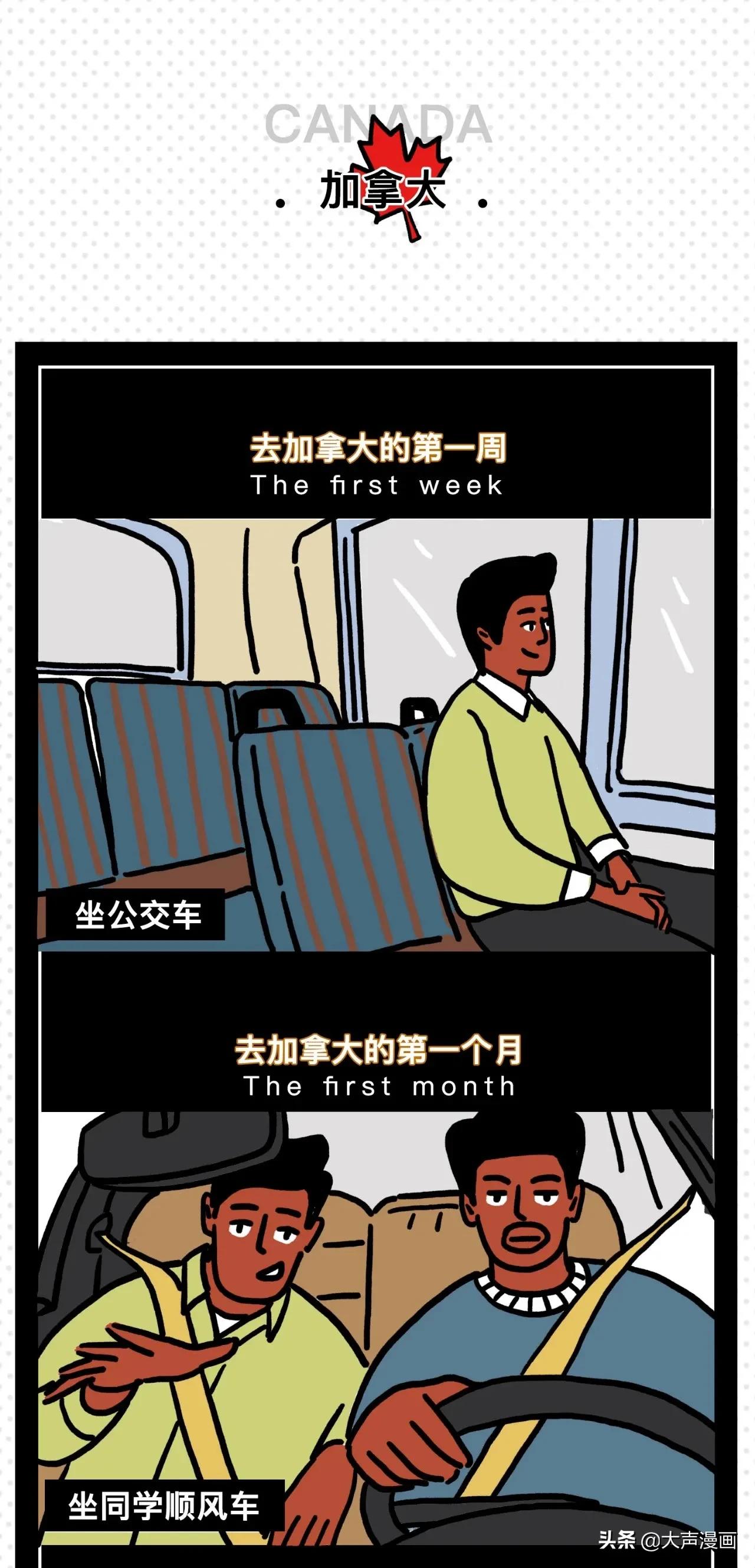 留学国外的第一天vs第一年(漫画)