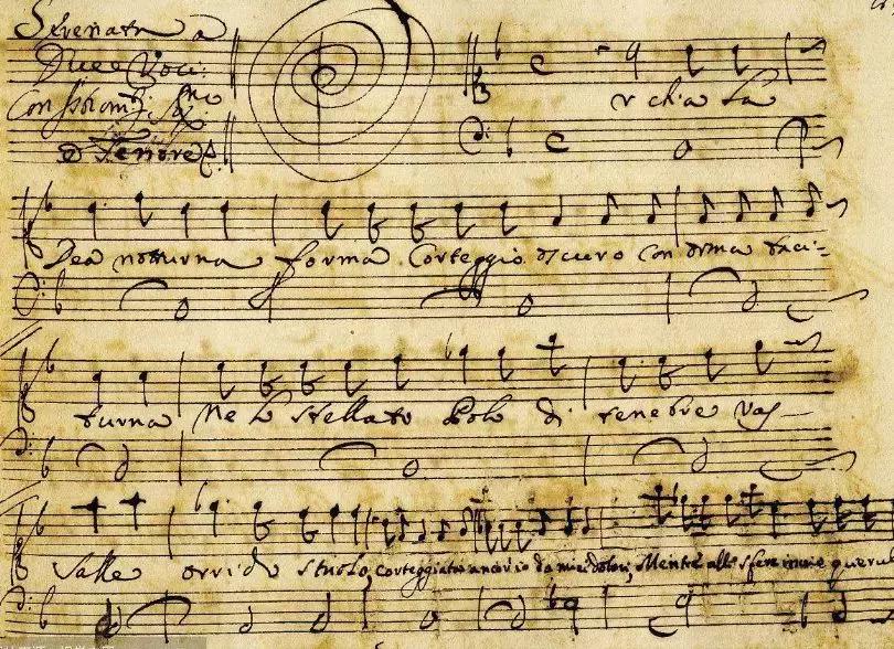 音乐笔记谱,音乐笔记视频