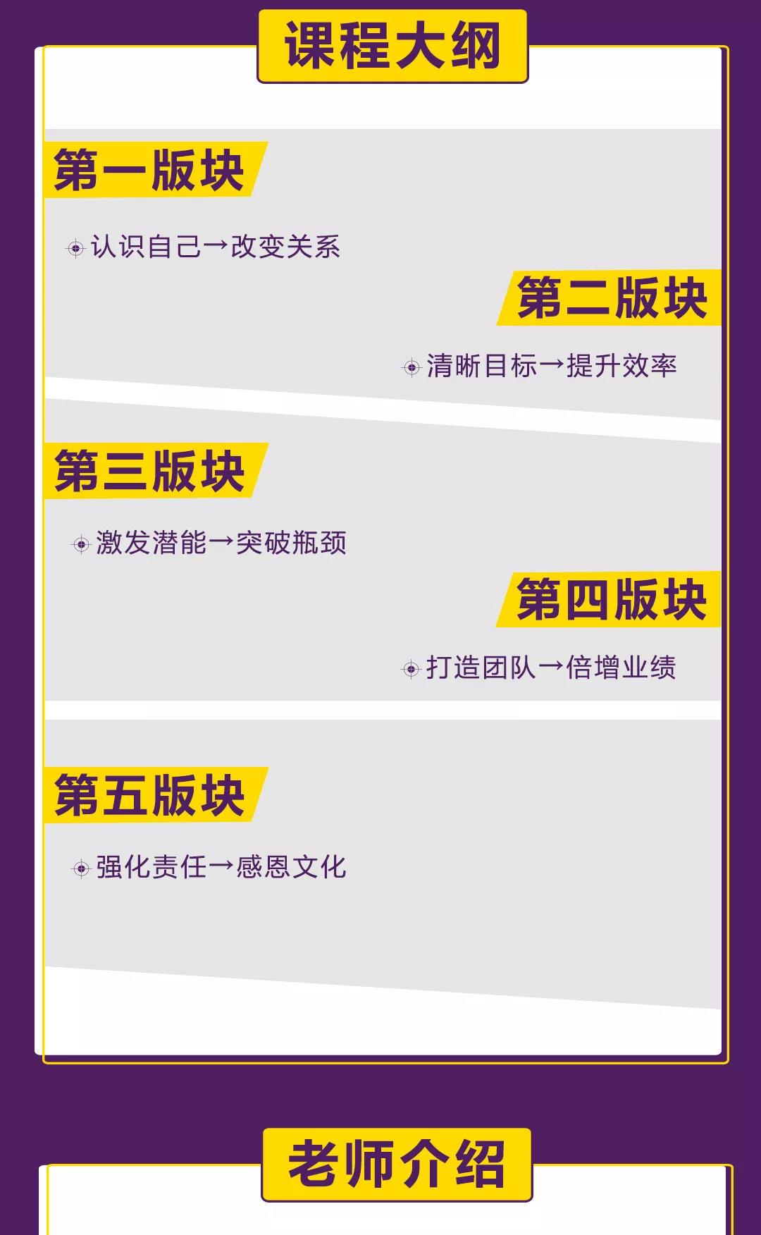 少林战队-黄埔军校新零售落地实操：4月9-11日（郑州站）火爆开课
