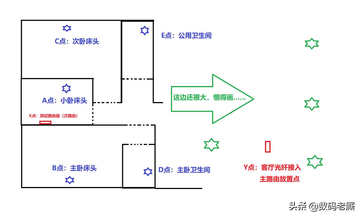 百兆带宽WiFi6路由无用?换上荣耀路由3SE后,后悔换的太晚了