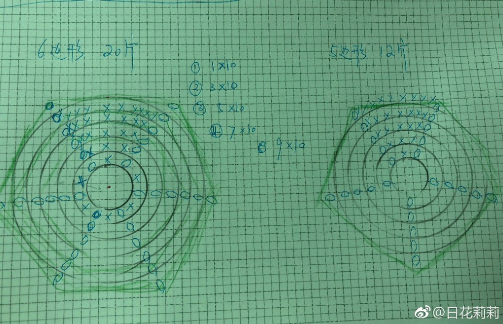 钩针编织足球的教程,钩针编织足球人物玩偶内马尔