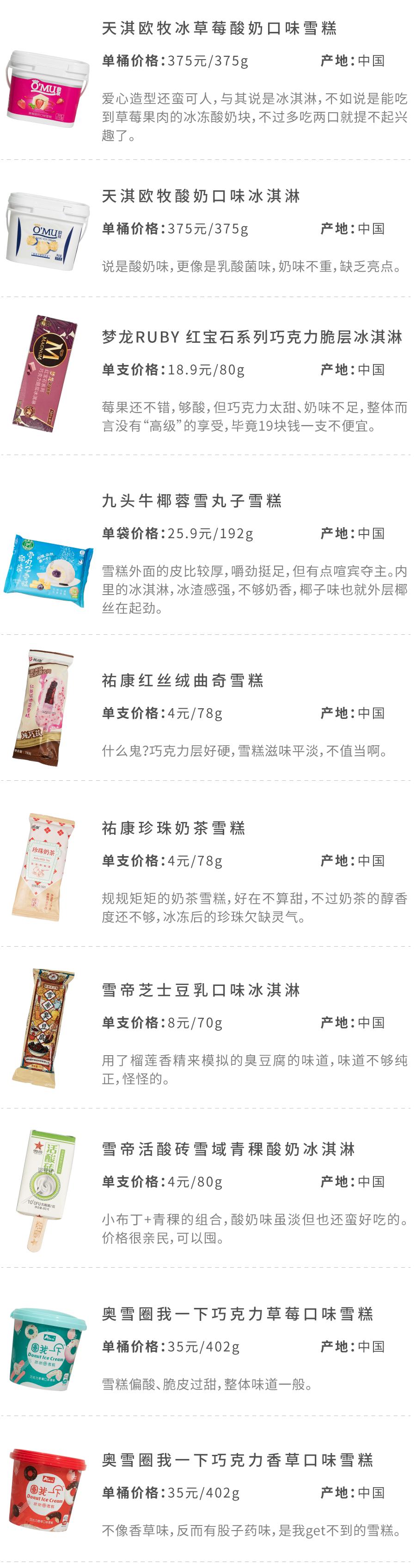 100种口味的冰淇淋,106种冰淇淋新款