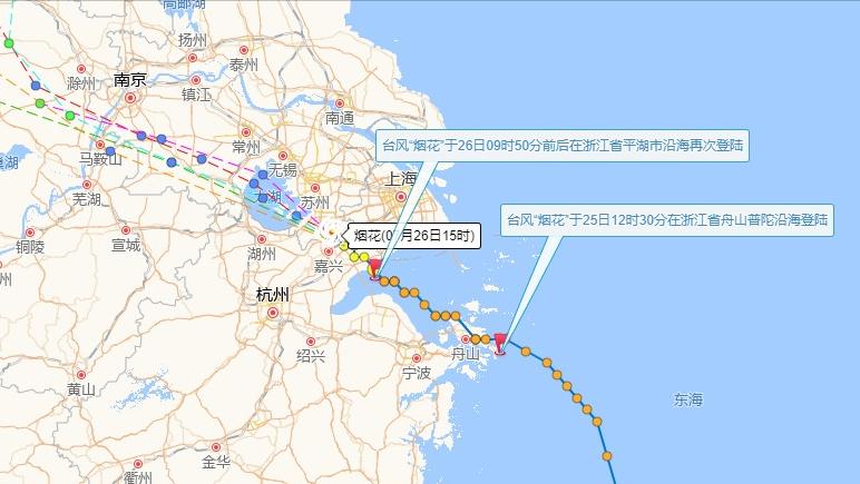 上海中心大厦抵御台风,上海第一高楼抵御台风