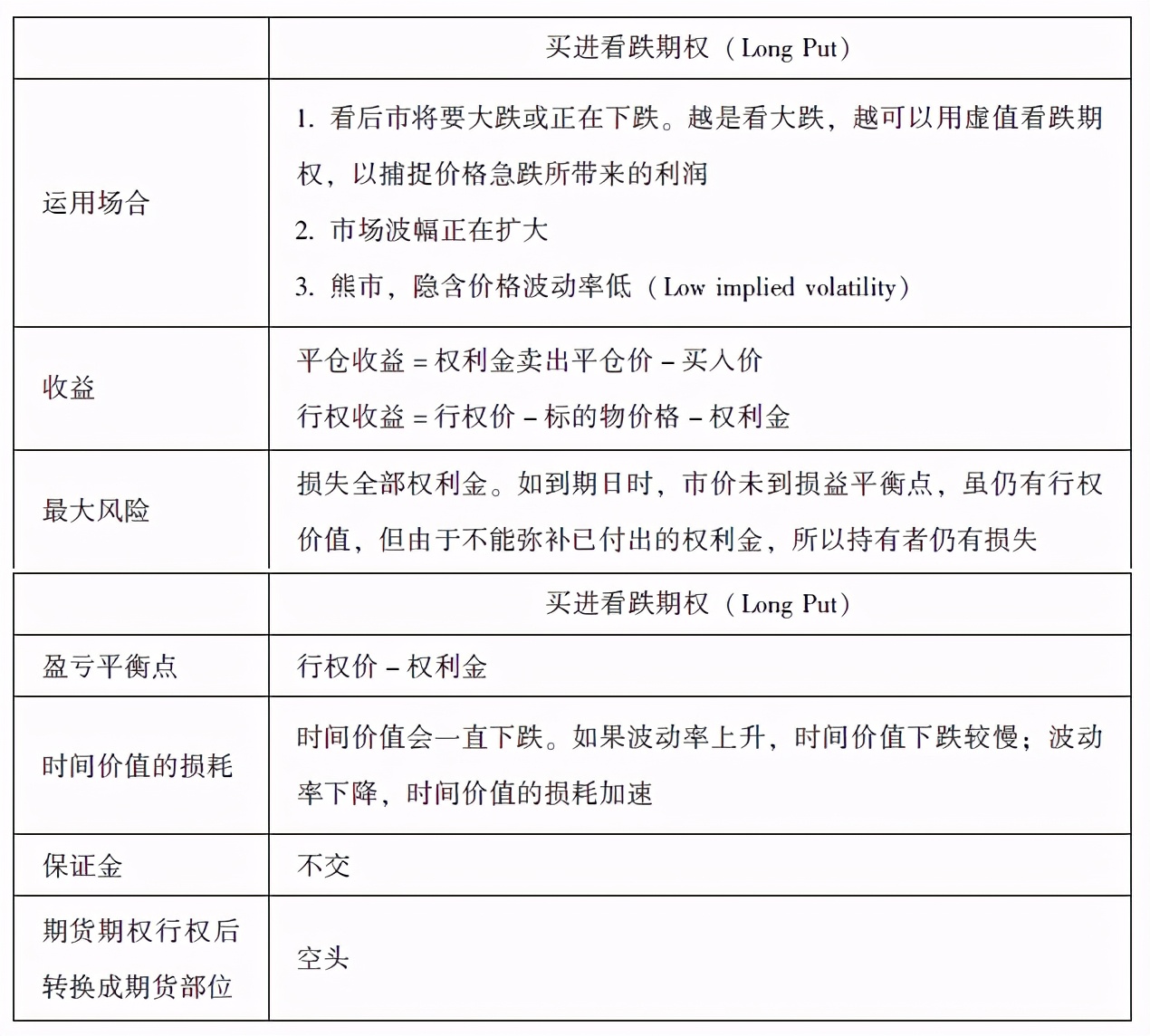 中衍期货的趋势,中衍期货交易报告