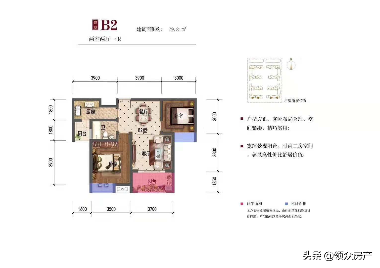 现在买房看5年还是看2年,现在买房还是5年后买房合适