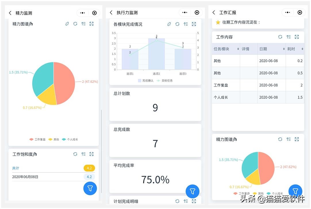8个时间管理工具,最全的时间管理