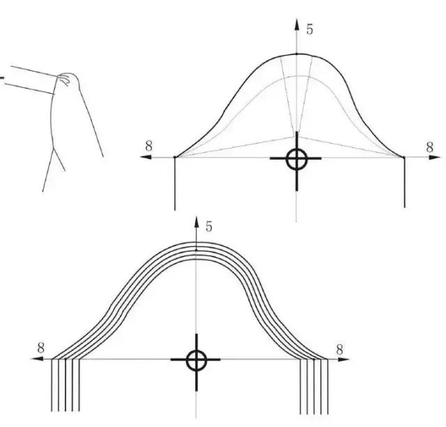 服装纸样结构图讲解,服装制版袖型图解