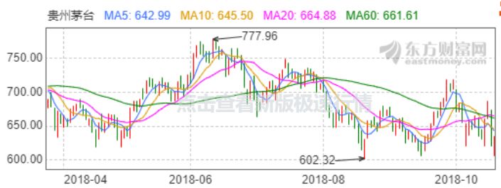 为什么黑马最有潜力,黑马为什么代表潜力