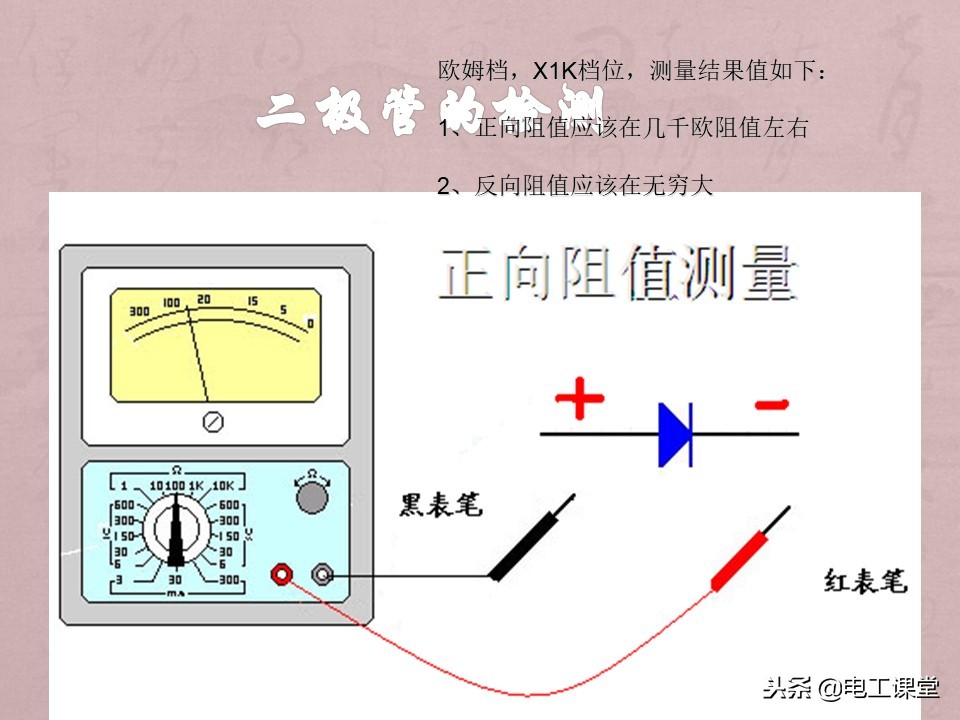 数字钳形万用表使用方法,指针数字万用表使用方法
