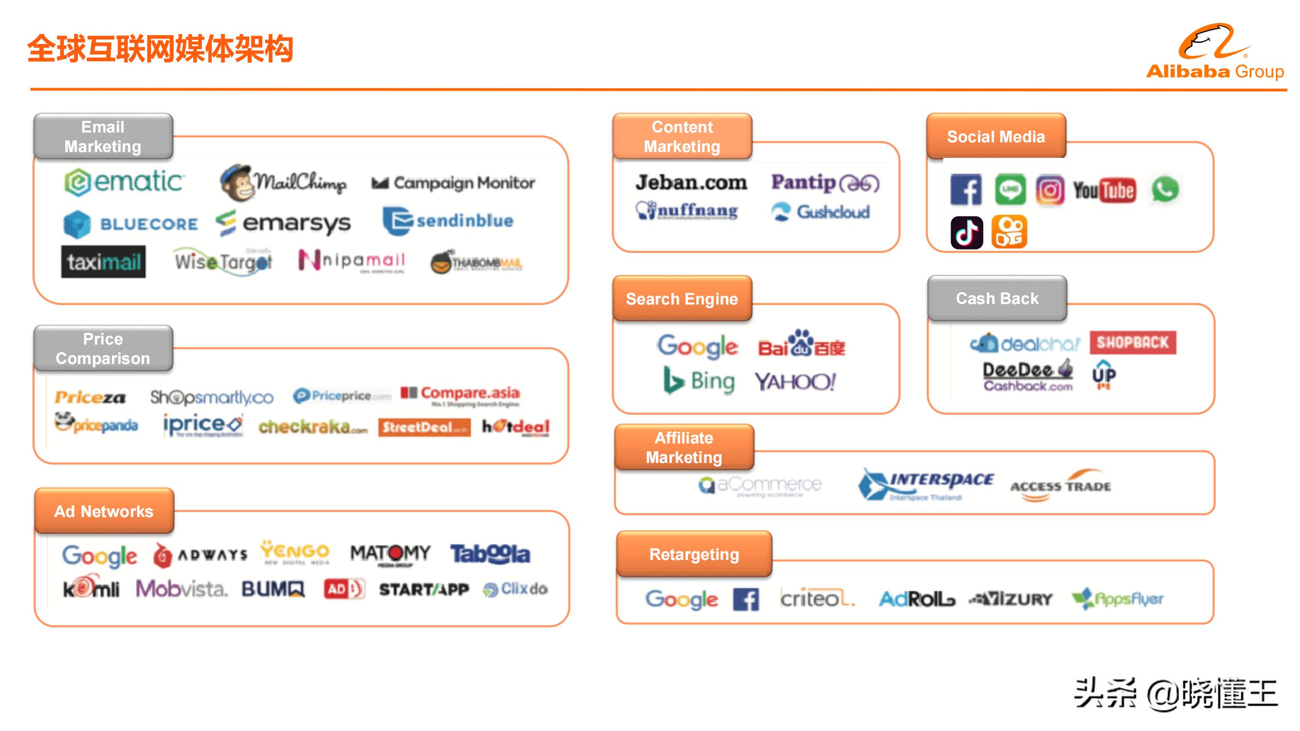 阿里巴巴国际站如何提高流量,阿里巴巴国际站流量分析