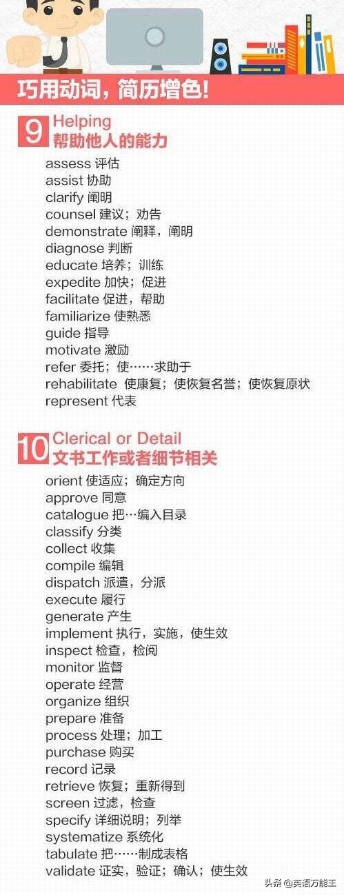 九张图学习,九张图学习挂图