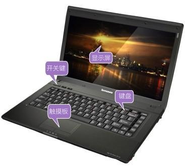 笔记本电脑的构成,笔记本内部结构详细讲解