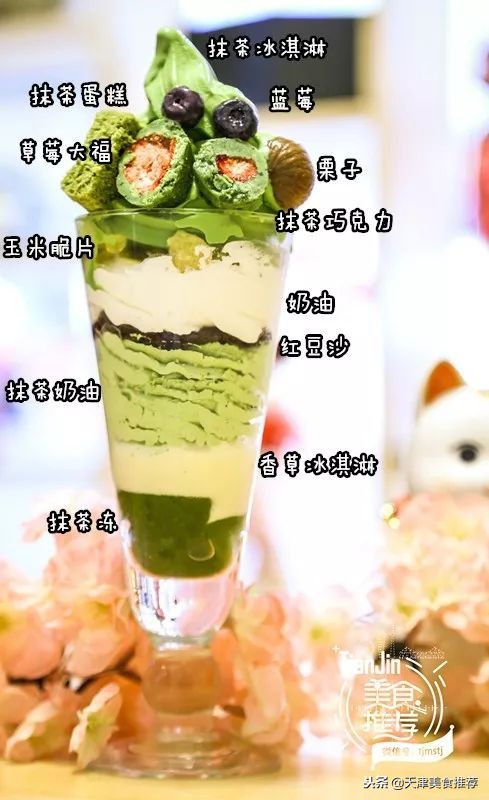 抹茶控无法抵挡系列,抹茶控看见抹茶走不动路