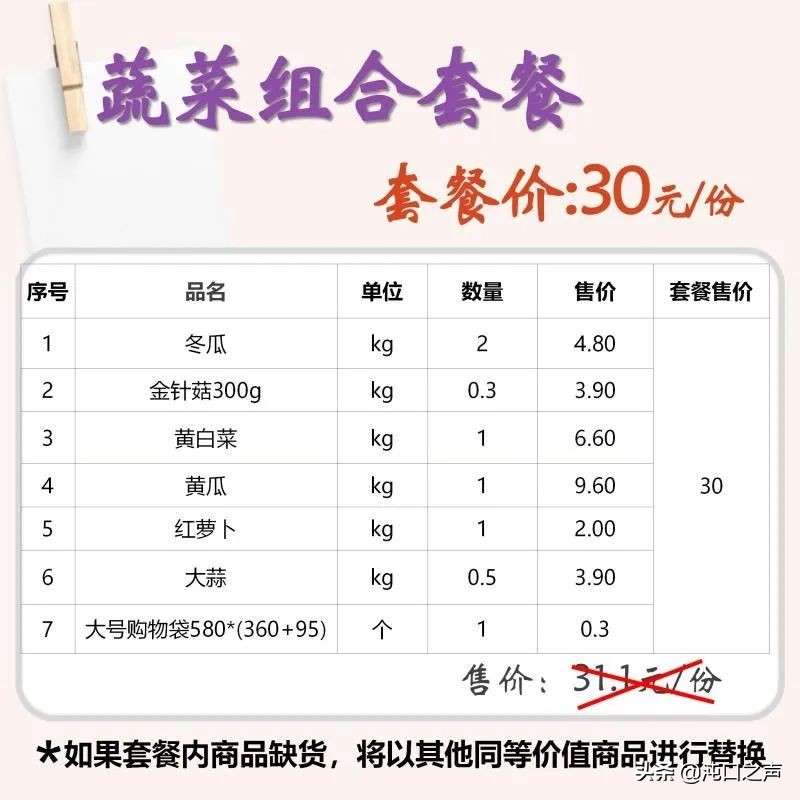 中百仓储超市300优惠券,中百仓储代金券95袋110元水果湖店