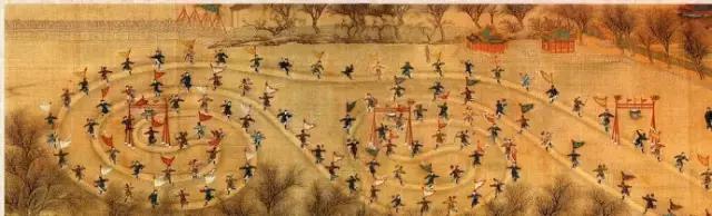 古画中的体育运动,古画中的运动