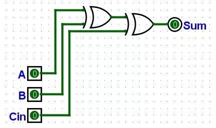 不懂cpu什么意思,不懂cpu如何运行的