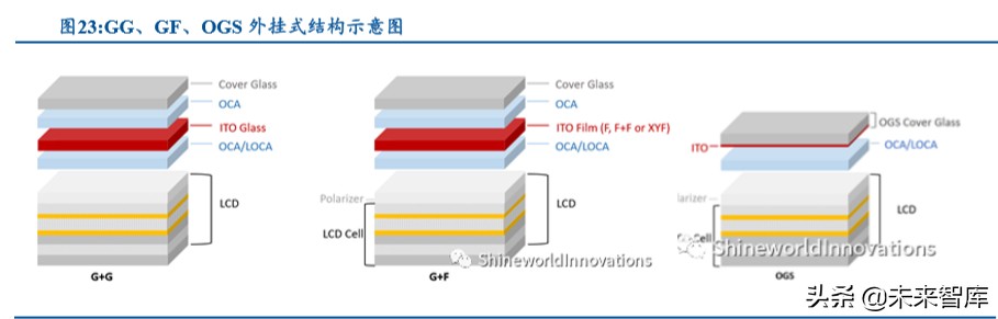 笔记本电脑金属机身评测,轻薄笔记本it行业分析