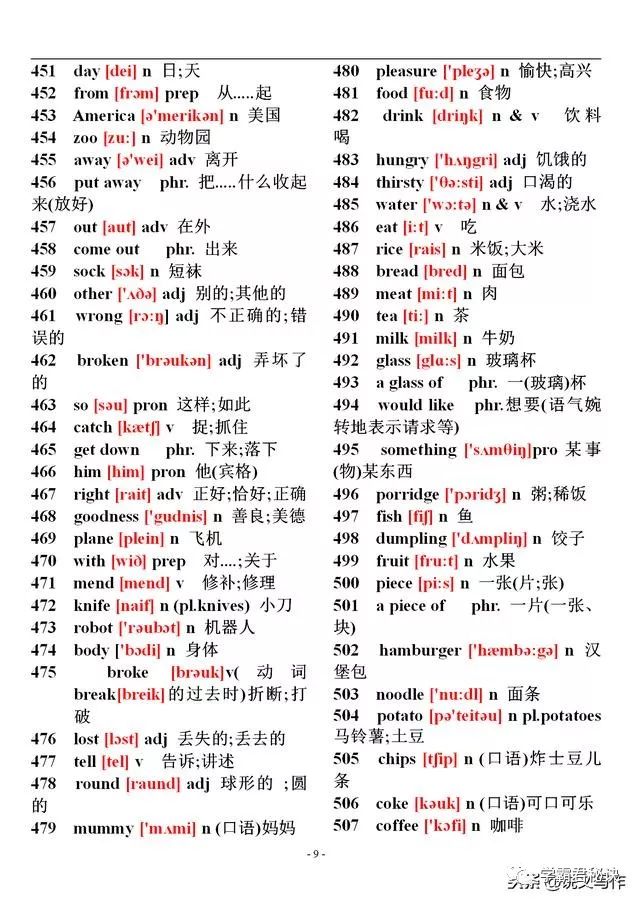 六年级英语下册陕旅版单词表音标,初中英语单词大全10000个