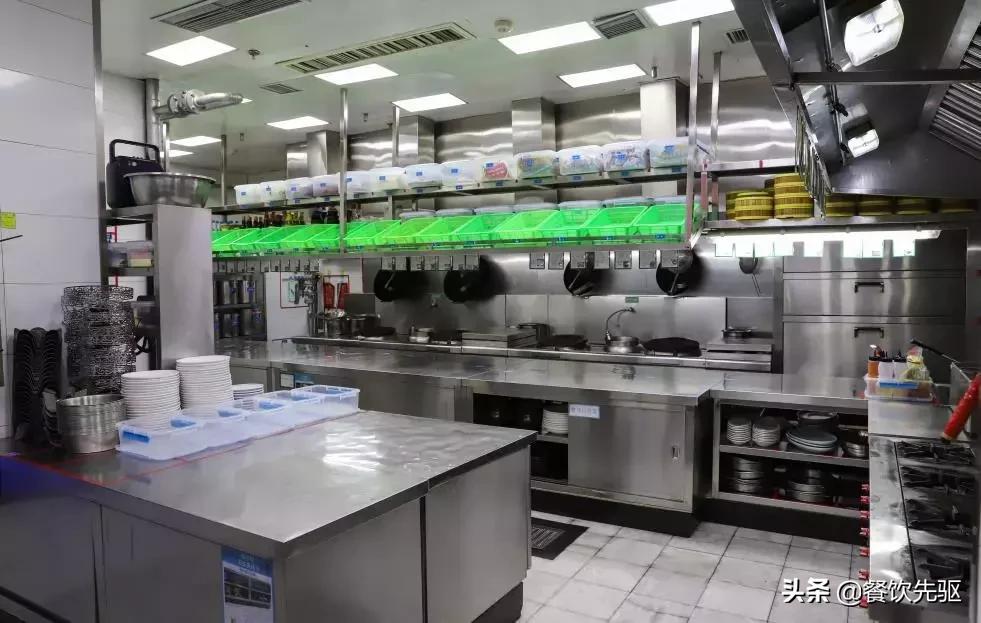 厨房的六常管理是什么,最新厨房管理方法