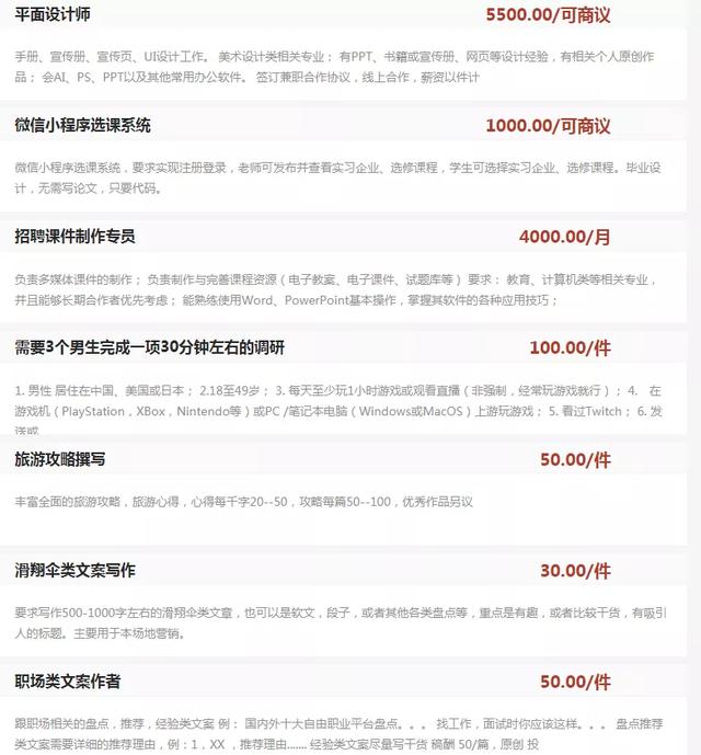 网赚兼职平台有哪些,月入5万的10个网赚兼职