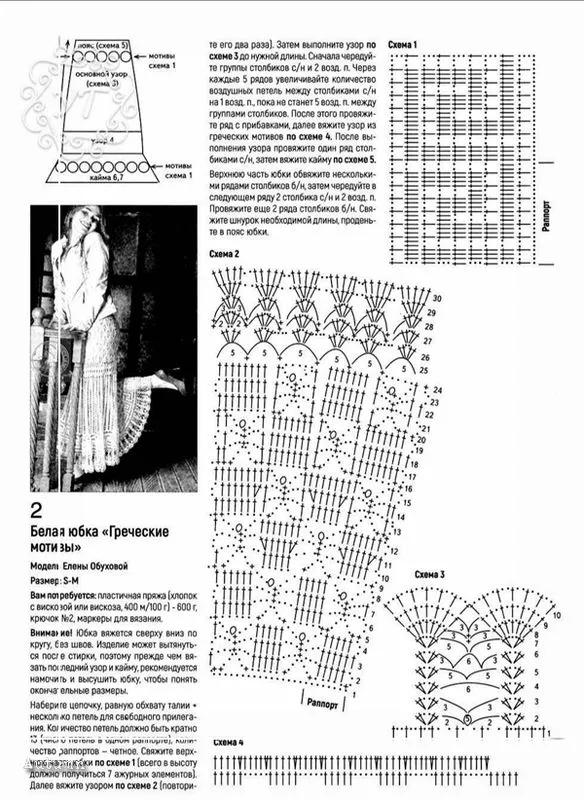 钩针编织裙子的教程,钩针编织夏季裙子的教程
