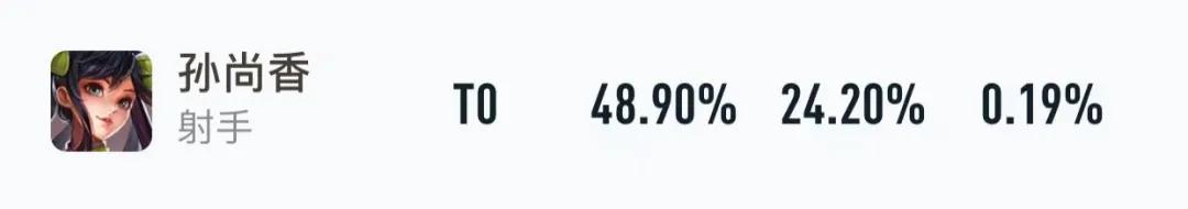 夏侯惇kpl出场率高的原因,为什么kpl对抗路老选夏侯惇