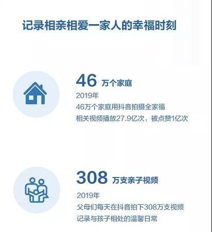 晒娃短视频抖音,晒娃短视频还有机会能火吗