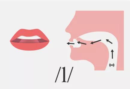 过了个暑假，你的英语发音是不是染上了家乡味？
