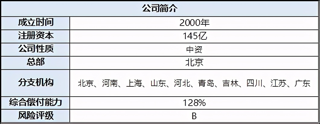 天安启航星年金险测评,天安人寿启航星怎么样