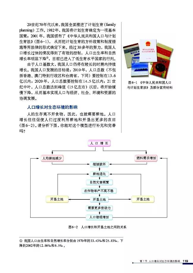 高中生物选择性必修3知识点,高中生物必修三课本电子版