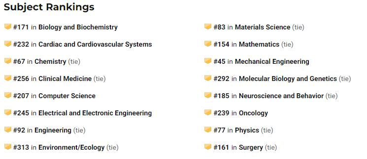 德国亚琛工业大学博士留学,德国亚琛工业大学公共管理
