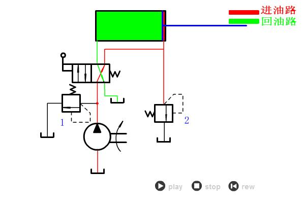64个动态图，让你了解液压与气压传动