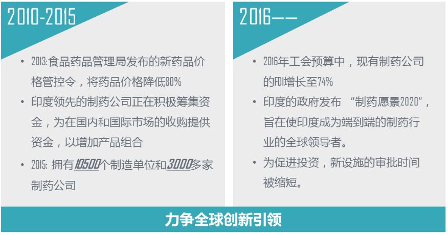 涓浗鍗庨珮鑾辨柉浜т笟瑙傚療,鍗庨珮鑾辨柉鑰冨療鐗硅緫