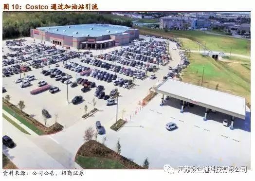 从供应链看零售市场,供应链角度分析石油价格