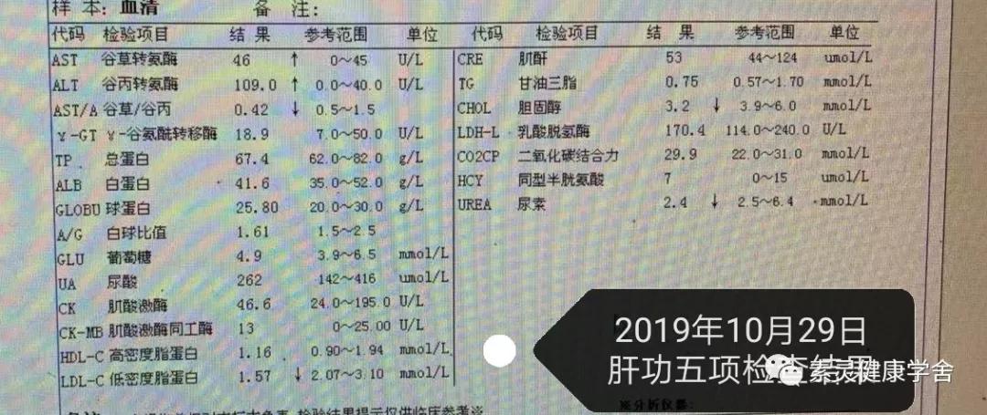 肝功检测异常,脐灸治疗肝脏视频