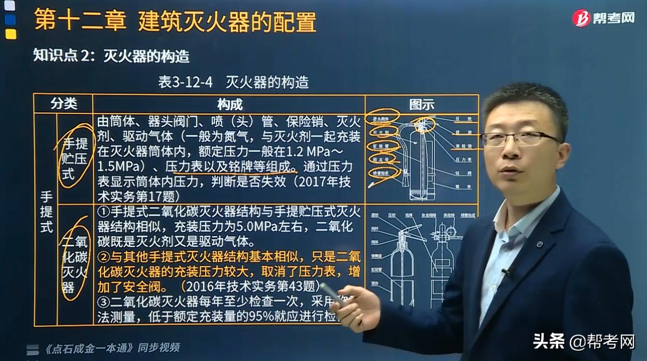 宿吉南老师讲消防怎么样,帮考网消防工程师视频
