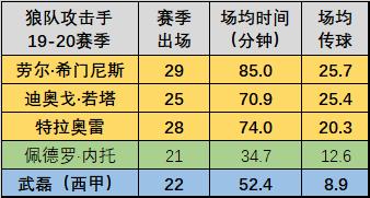 留下还是离开英文,留下还是离开如何选择