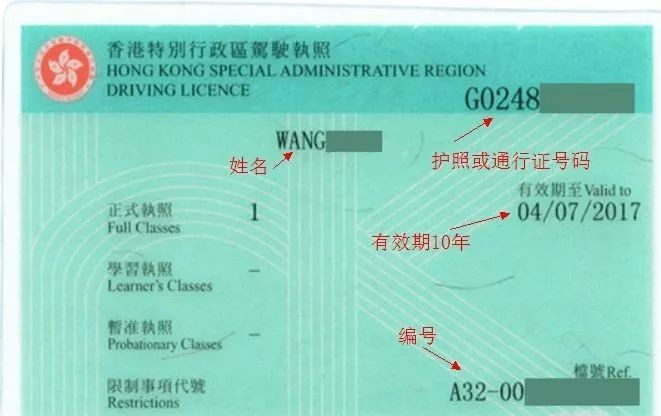 香港驾照换日本驾照要什么手续,香港驾照在全球哪国有效