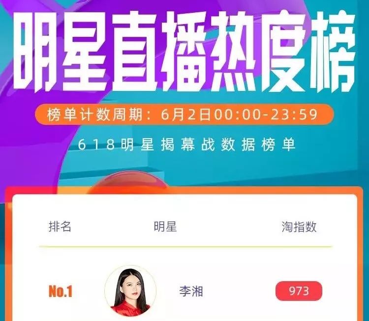 赵薇抖音上直播卖货,赵薇直播间卖奢侈品