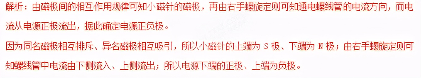 初中物理作图题专题复习怎么上,初中物理作图题有用吗