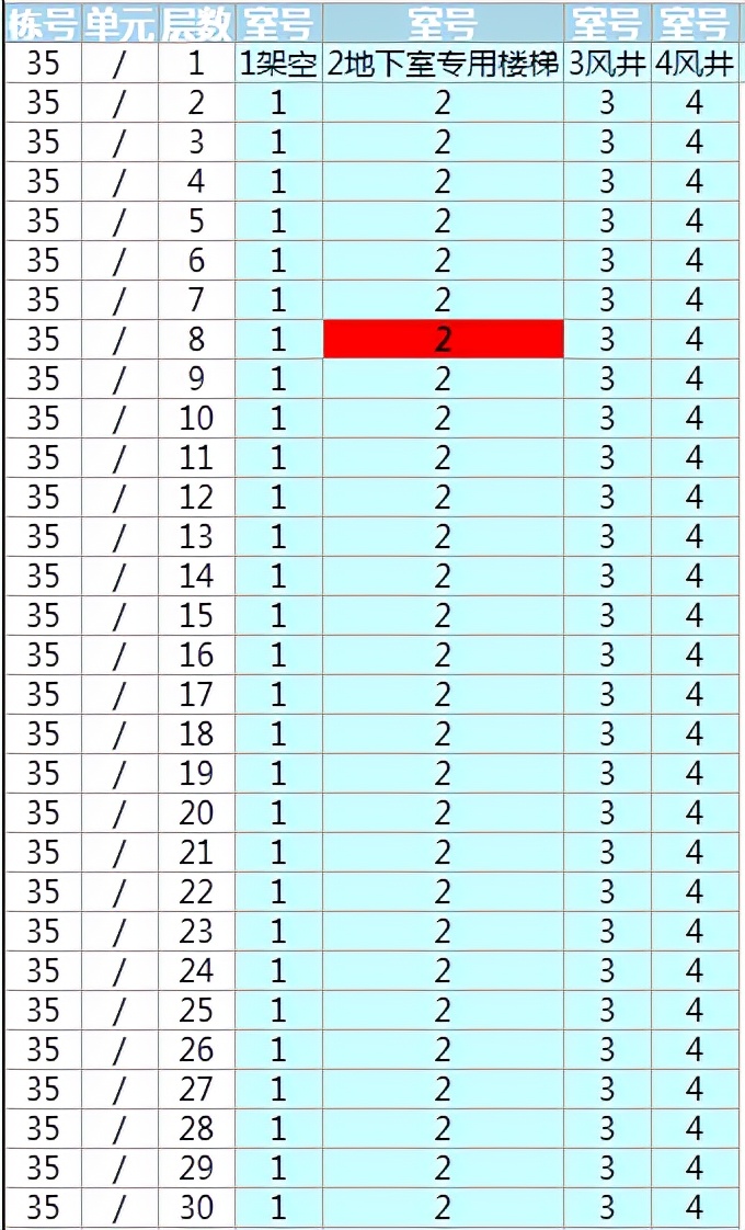 江夏卖得最好的盘,江夏哪里有旧家具卖