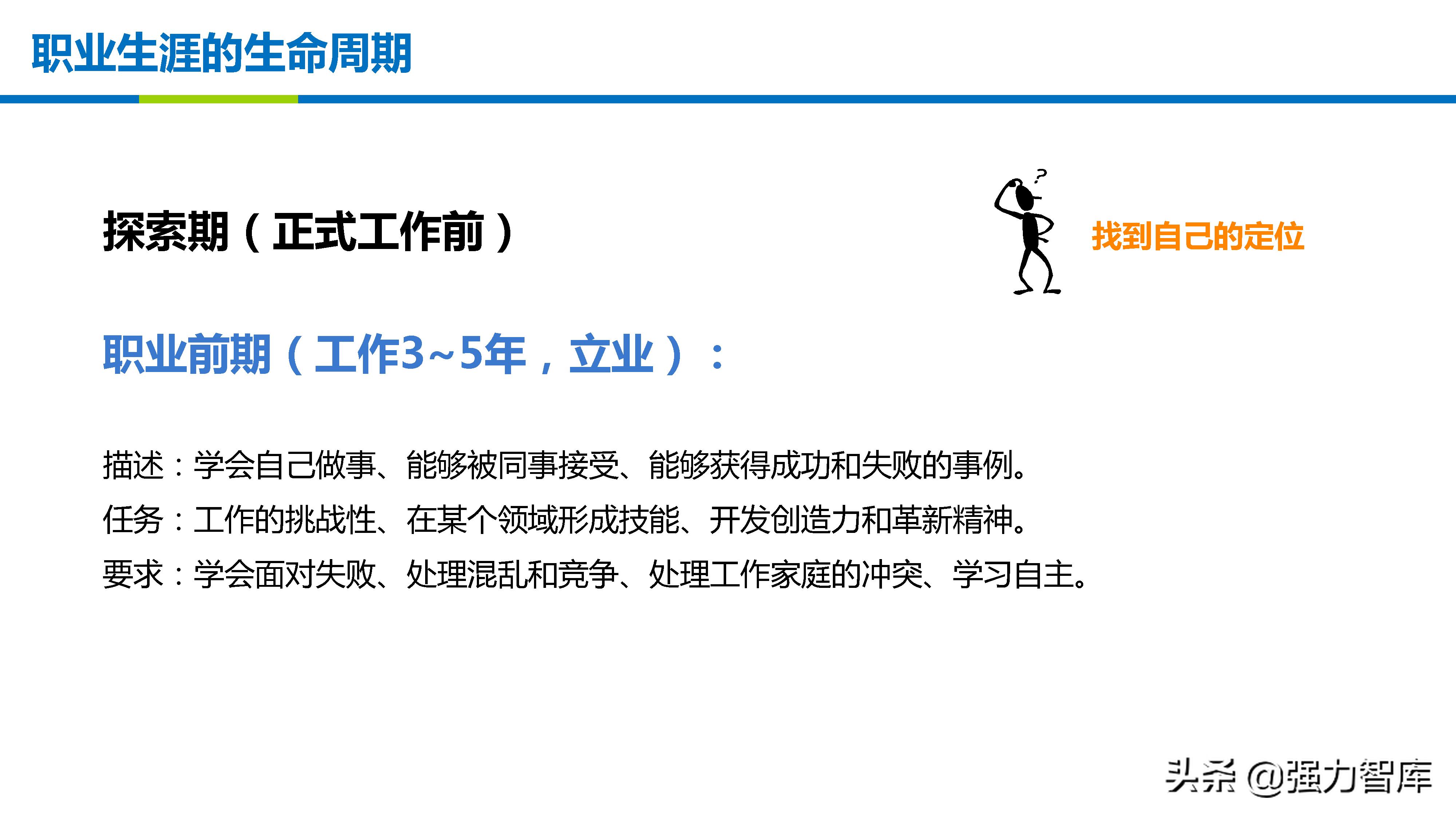 职业生涯规划体验式学习ppt,职业生涯规划实训课ppt