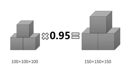 关于混凝土问题知识分享,混凝土知识在线问答